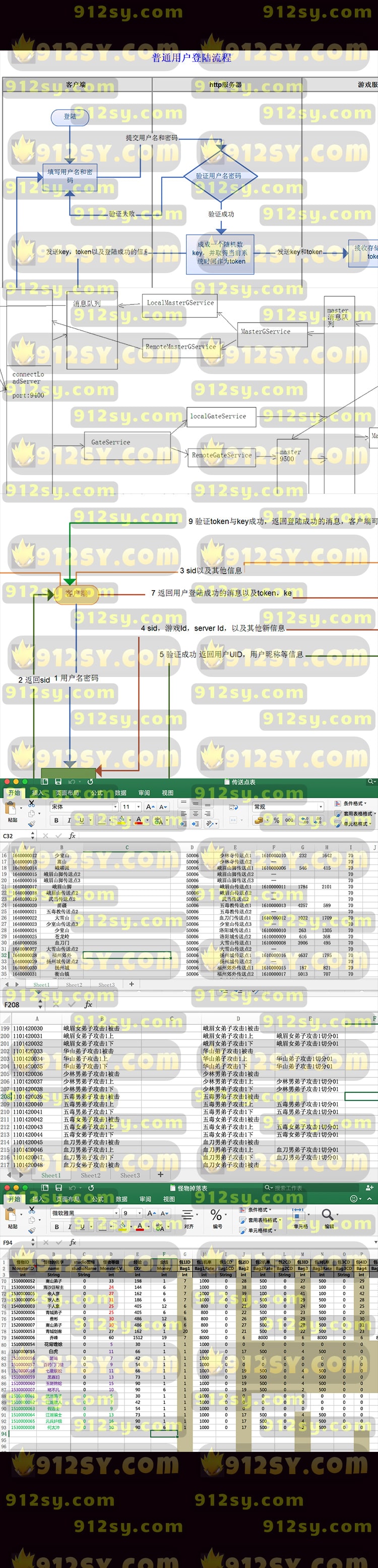 SY-018-FILE